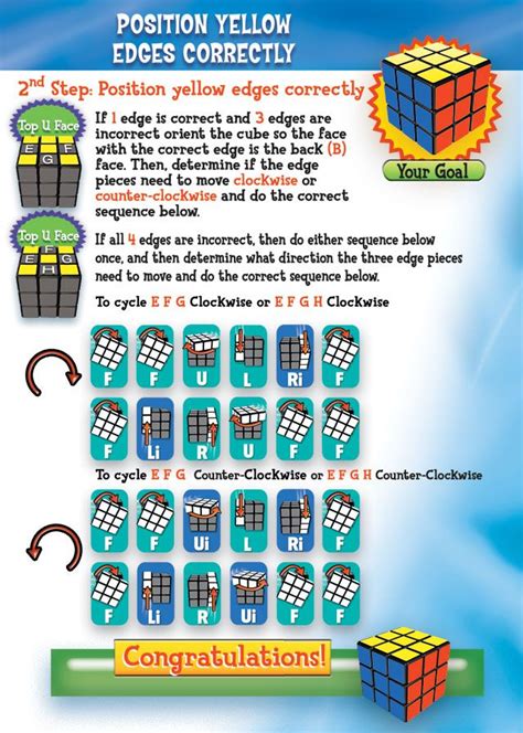 gucci rubik's cube|rubik's cube solver instructions.